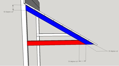 Lemonade Stand Diagram 6