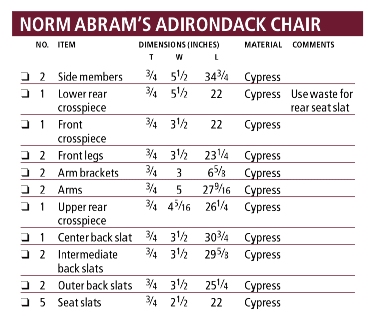 chair measurements