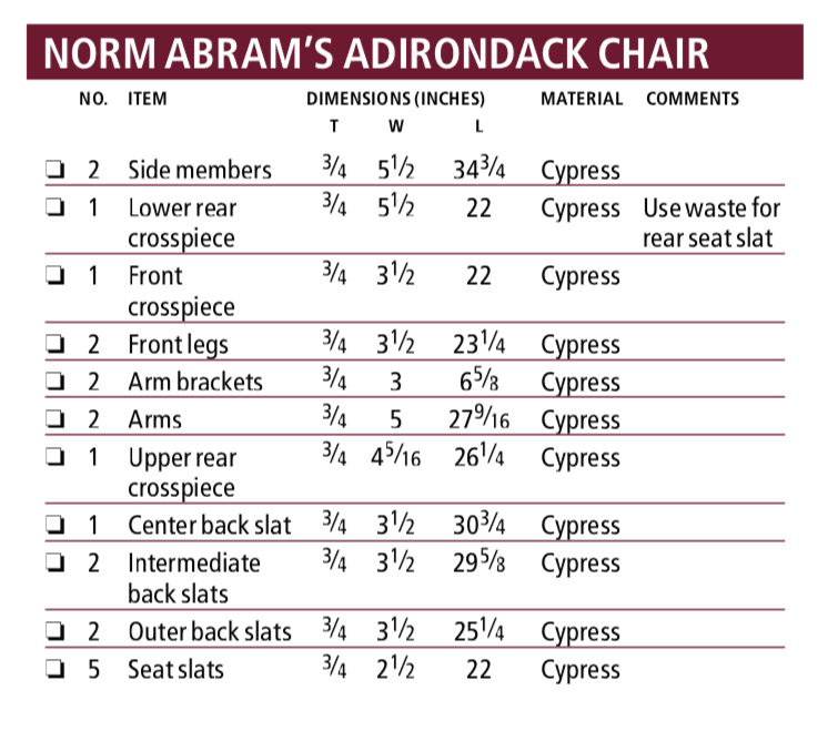 Norm abram's deals adirondack chair